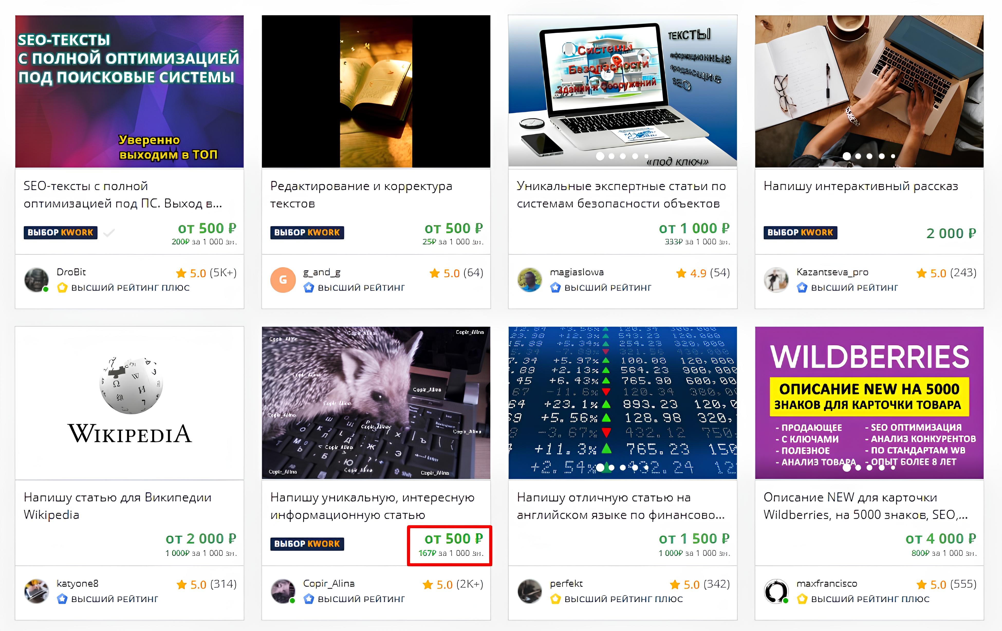 Стоимость написания текстов на Kwork
